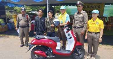 จิตอาสา สภ.วังหิน ทำกิจกรรมจิตอาสา มอบหมวกนิรภัยให้แก่ประชาชน ประชาสัมพันธ์